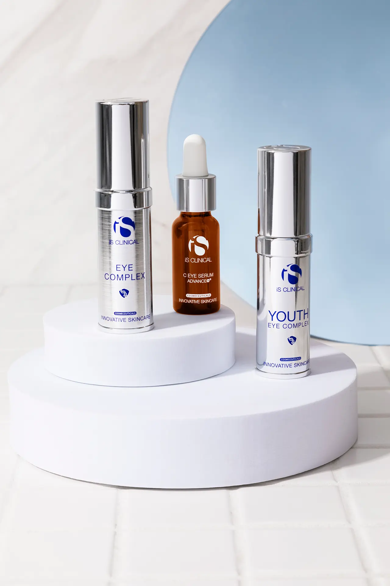 Přehled procedur a produktů iS Clinical - EYE BRIGHT TREATMENT