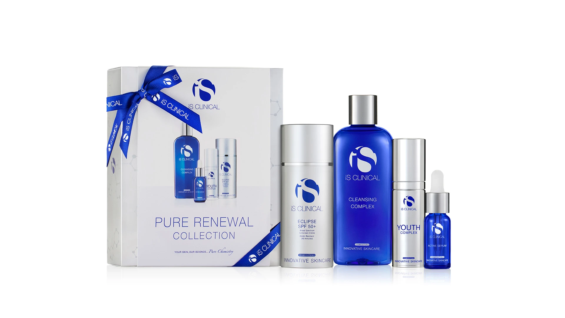 Pro koho je Pure Renewal Collection vhodný?